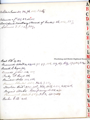 Charles Spooner Copy Letter Book Index June 1883-January 1884